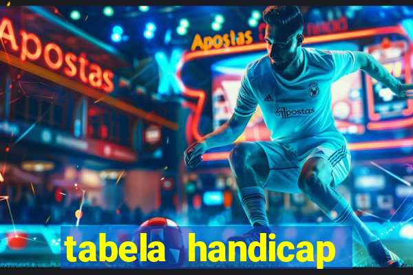 tabela handicap asiatico gols